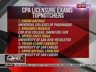 QRT: CPA licensure exams topnotchers
