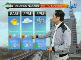 UH: Maayos na panahon, asahan sa Metro Manila ngayong umaga
