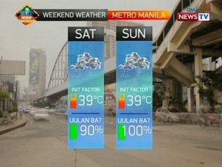 SONA: Dalawang LPA, binabantayan ngayon ng PAGASA