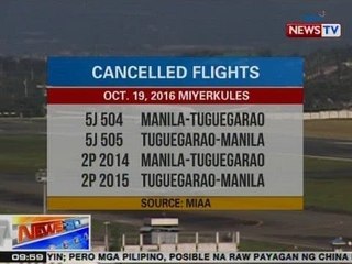 NTG: Ilang biyahe ng eroplano sa NAIA ngayong araw, kanselado dahil sa Bagyong Lawin