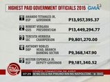 24 Oras: Highest paid gov't officials and cabinet members in 2015