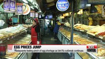 Consumers, economy feeling pinch as Korea battles worst-ever bird flu outbreak