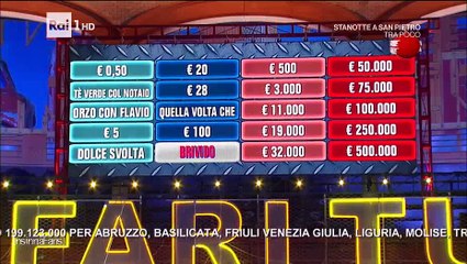 Affari Tuoi Raddoppia 27-12-16 (giocano Liguria ed Emilia)