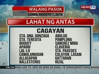 BT: Class suspensions