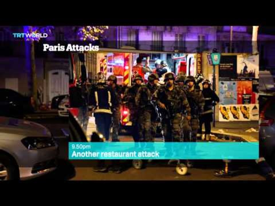TRT World - What do we know about Paris attacks so far?