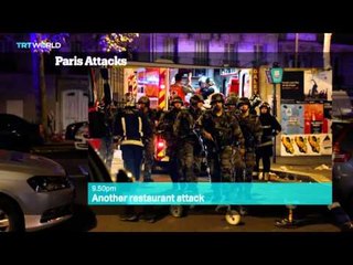TRT World - What do we know about Paris attacks so far?