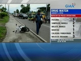 SAKSI: Ilang vigilante, binayaran daw ng mga pulis para pumatay ayon sa ulat ng Al Jazeera