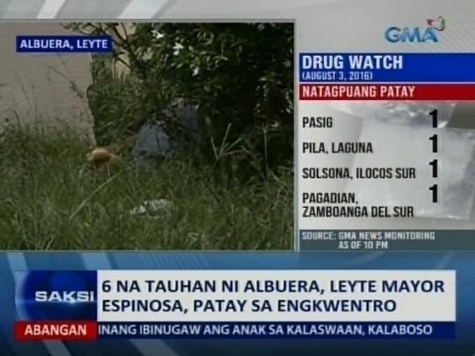 Saksi: 6 na tauhan ni Albuera, Leyte Mayor Espinosa, patay sa engkwentro