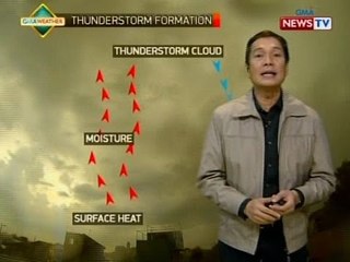 QRT: Buhawing nanalasa sa Maynila, nabuo dahil sa matinding thunderstorm