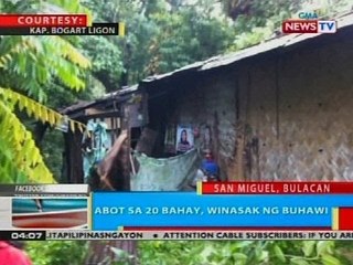BP: Abot sa 20 bahay, winasak ng buhawi