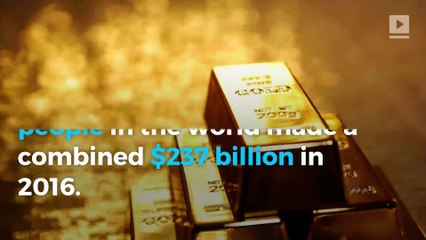 Warren Buffett made $12 billion in 2016 and isn't the world's richest person