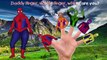 Spiderman Finger Family Songs Collection / Daddy Finger Family Nursery Rhymes Lyrics For Children