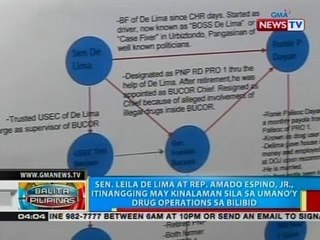 Sen. De Lima at Rep. Espino, itinangging may kinalaman sila sa umano;y drug operations sa bilibid