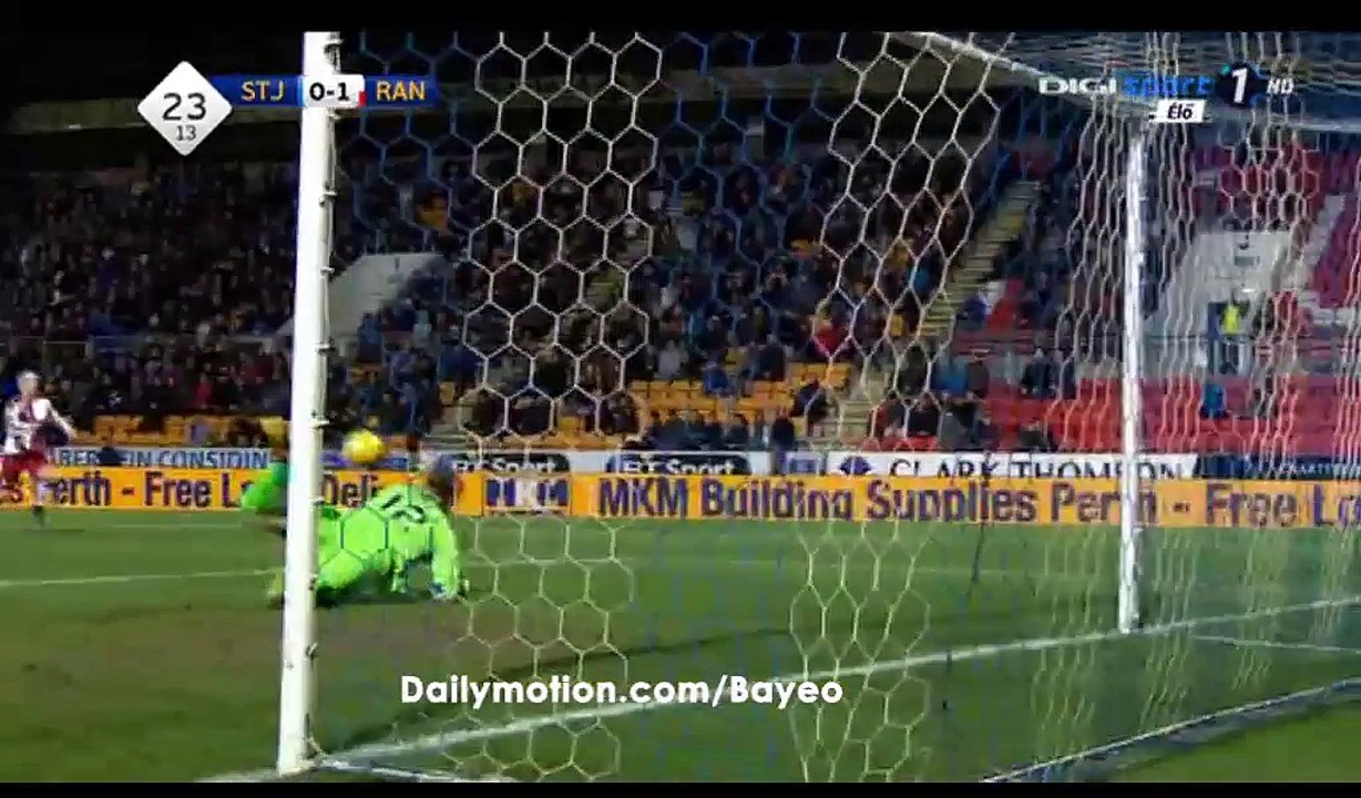 All Goals & Highlights HD - St Johnstone 1-1 Rangers - 28.12.2016