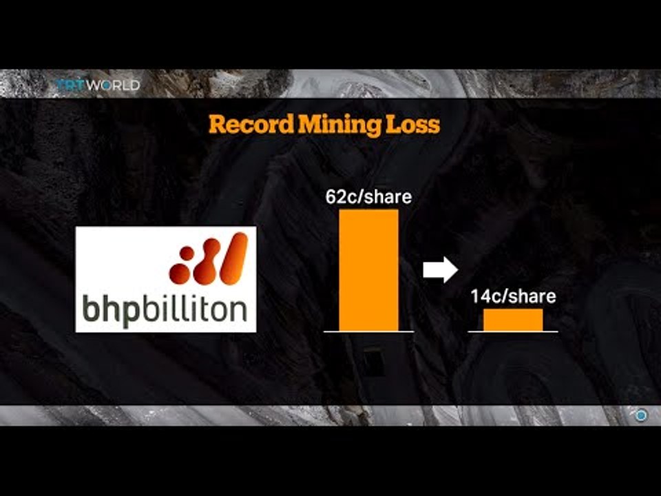 Money Talks: Iolo ap Dafydd reports on BHP Billiton's record loss, interview with Mike Ingram
