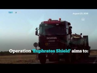 Turkey and US coalition forces launch anti DAESH operation