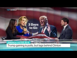 America Votes 2016: Interview with John Raines, Deputy Head of Political Risk, IHS