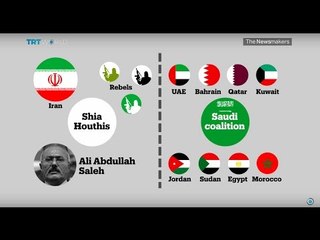 The Newsmakers: Who's who in Yemen's war?