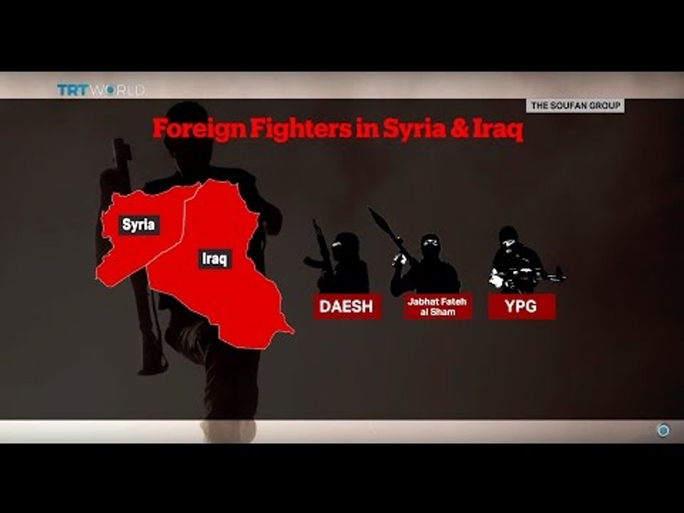 Insight: Foreign fighters