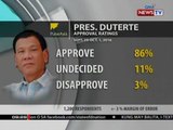 Pang. Duterte, pinakamataas ang nakuhang trust rating