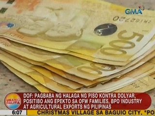 UB: DOF: Pagbaba ng halaga ng piso vs. dolyar, positibo ang epekto