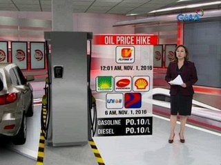 24 Oras: Oil price adjustment