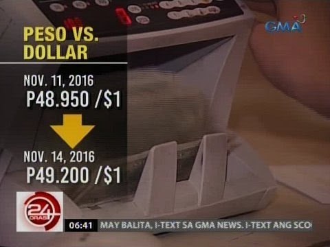 24 Oras: Halaga ng piso kontra dolyar, bumagsak sa pinakamababang halaga sa loob ng halos 8 taon