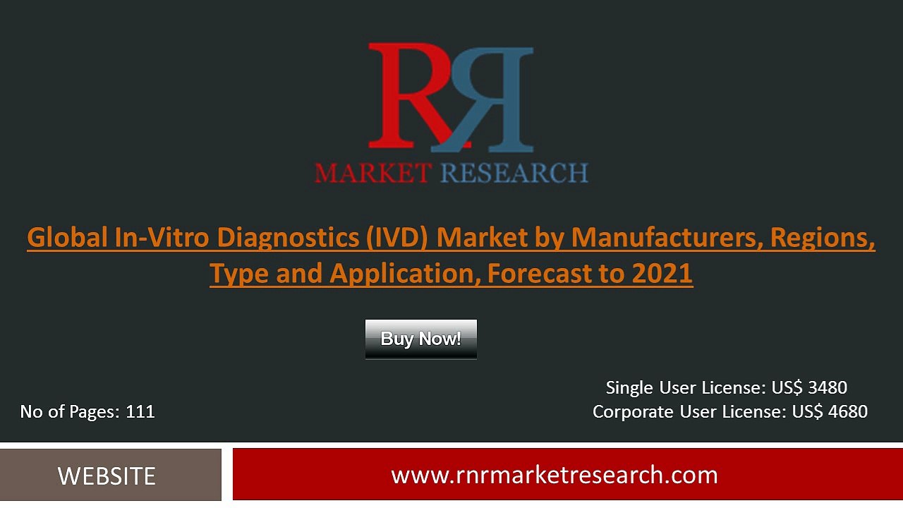 In-Vitro Diagnostics (IVD) Market Present Scenario and Growth Prospects 2016-2021