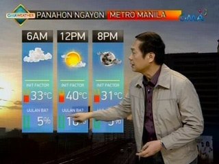 UH: Weather update as of 5:00 a.m. (Nov. 28, 2016)