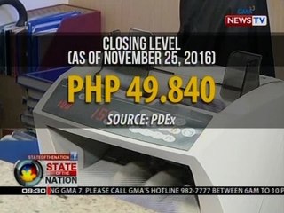 Inflation, maaaring maranasan sakaling patuloy pang bumaba ang halaga ng piso