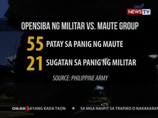 SONA: 80% ng mga lugar na kinubkob ng Maute Group, nabawi na raw ng militar