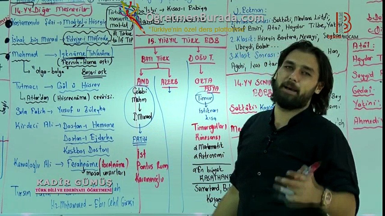 5) Eski Türk Edebiyatı - V - ÖABT Türk Dili ve Edebiyatı Türkçe Dersi - Kadir Gümüş (2017) | www.ogretmenburada.com