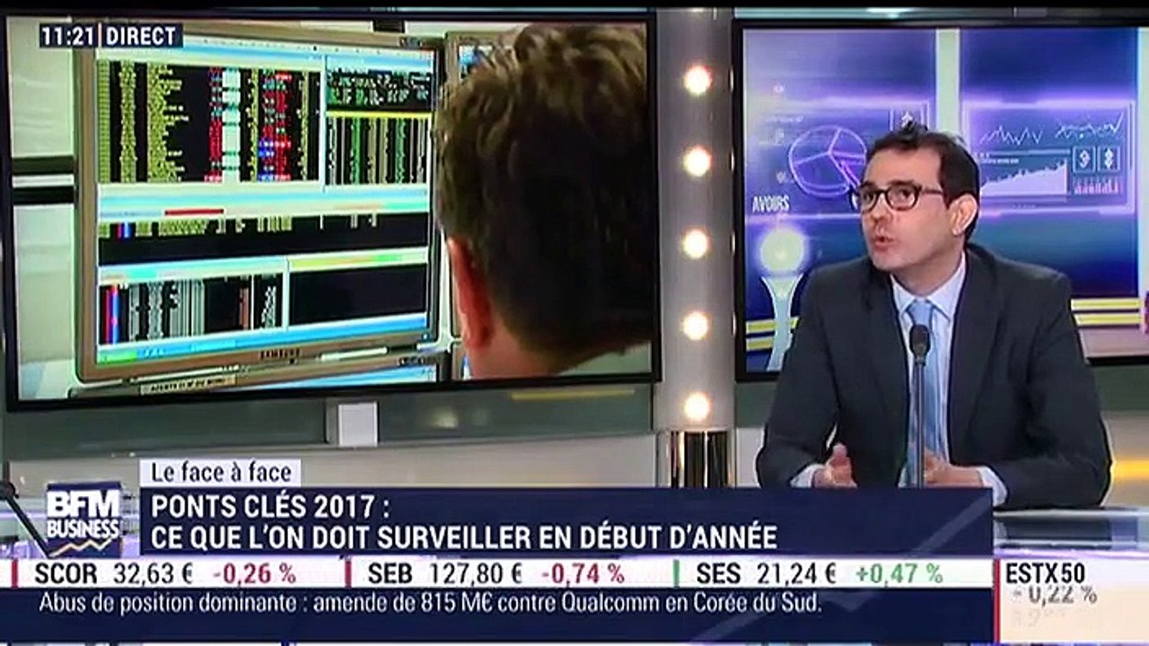 Stanislas de Baillencourt VS Bastien Rapoport (2/2): Quel impact le programme politique de Donald Trump peut-il avoir sur la politique monétaire de la FED ? - 29/12
