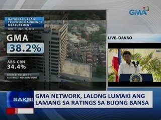 GMA Network,  lalong lumaki ang lamang sa ratings sa buong bansa