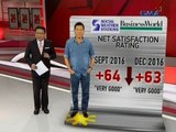 SWS: PRRD maintains his very good net public satisfaction rating