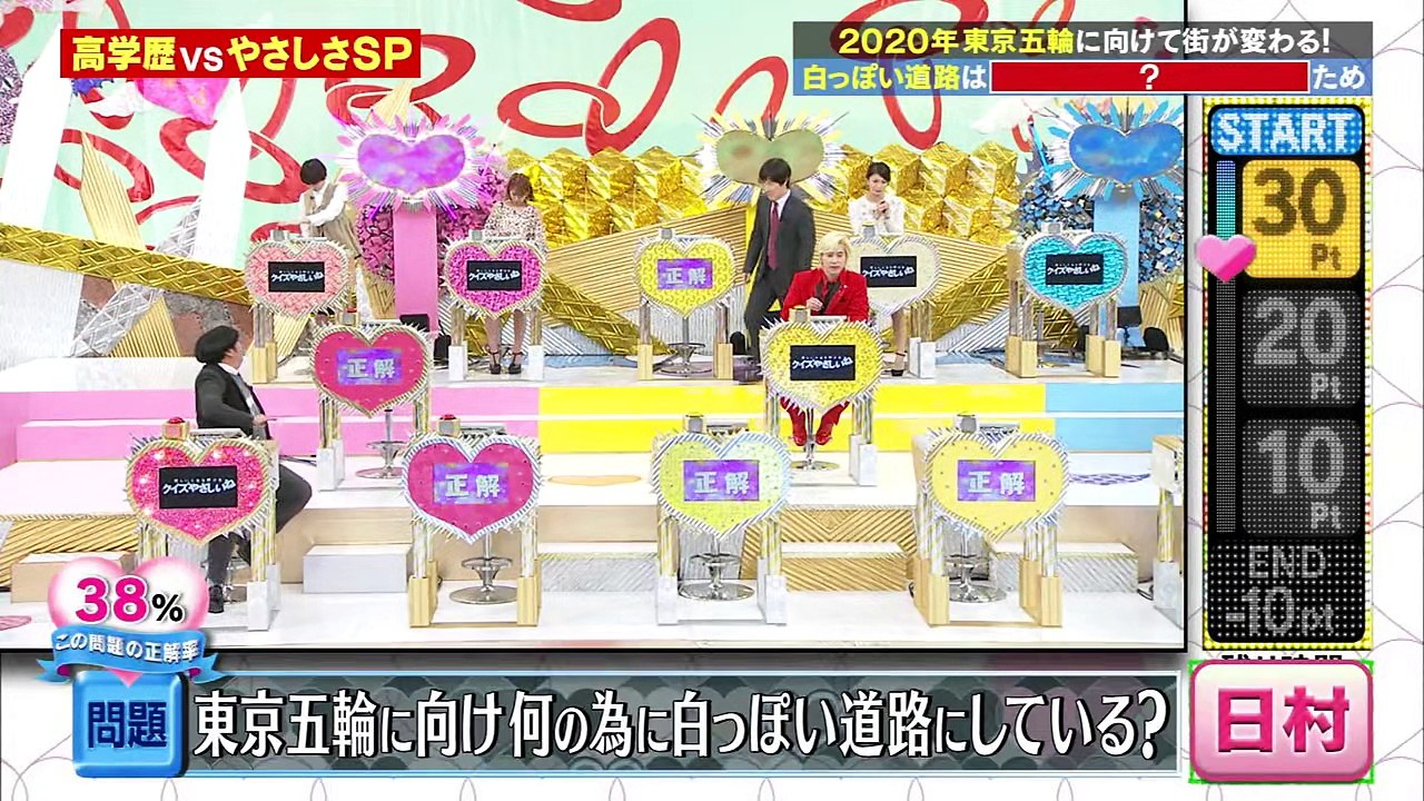 161227 優しい人なら解けるクイズやさしいねSP 岡井千聖 #2