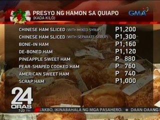 24 Oras: Hamon sa Quiapo, dinarayo pa ng mga taga-probinsya