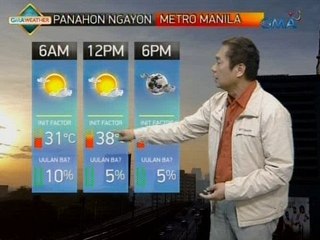 UH: Weather update as of 5:13 a.m. (Dec. 21, 2016)