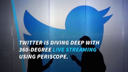 Twitter releases 360-degree live streaming