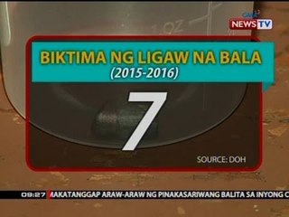 SONA: Bilang ng mga tinamaan ng ligaw na bala, bumaba sa nakalipas na dalawang taon, ayon sa DOH