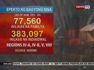 BP: NDRRMC: Epekto ng bagyong Nina