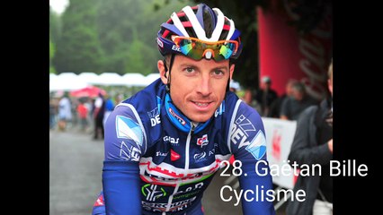 Top 50 des personnalités sportives en province de Luxembourg : de 21 à 30