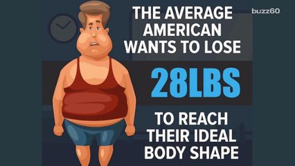 America's 2017 Weight Loss Goals
