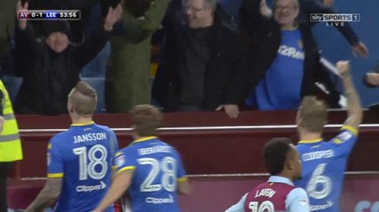 Pontus Jansson Goal HD - Aston Villa 0-1 Leeds United - 29.12.2016 HD