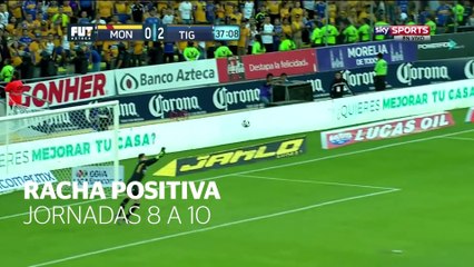 Los Mejores Momentos del Campeón Tigres en el Apertura 2016