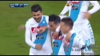 Piotr Zielinski goals & assist - Napoli 2016 - The best of Piotr Zielinski - Zieliński goals
