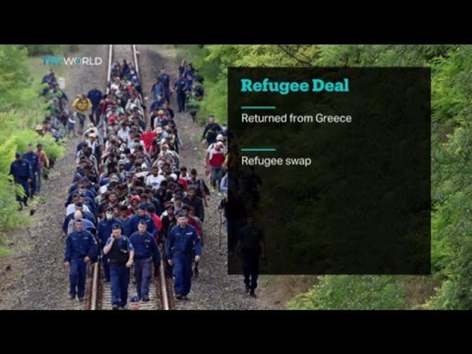 Details of refugee deal between EU and Turkey video Dailymotion