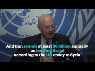 The War in Syria: Russia-Iran alliance in Syria