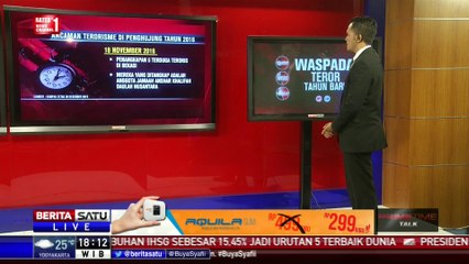 Dialog: Waspadai Teror Tahun Baru #1