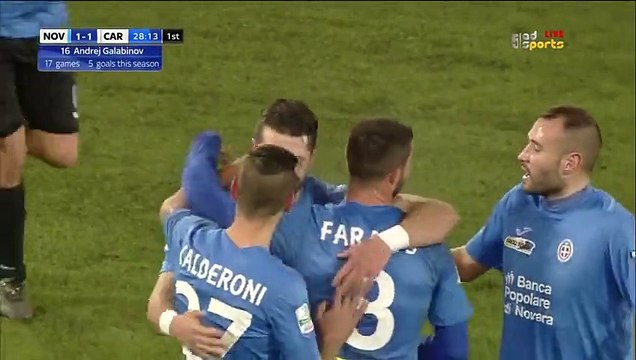 All Goals Italy Serie B - 30.12.2016 Novara Calcio 2-1 Carpi FC